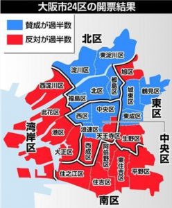 大阪市24区の開票結果