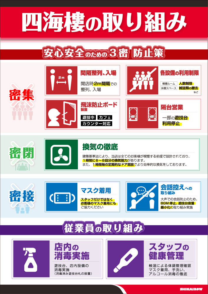 四海樓の取り組み_タテ