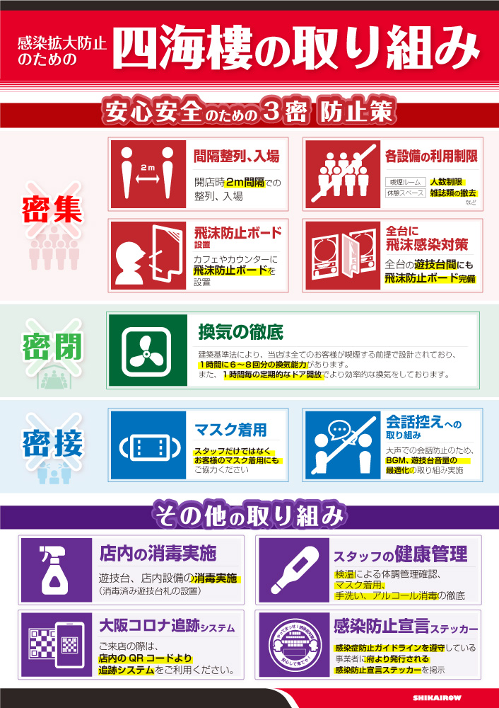 定型